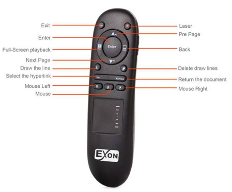 پرزنتر اکسون EXON a504