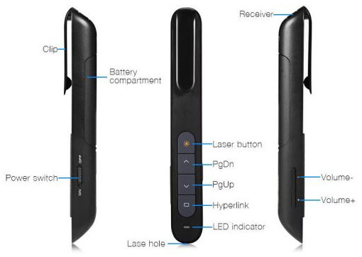 پرزنتر اسمارطور presenter Smartor PP-927